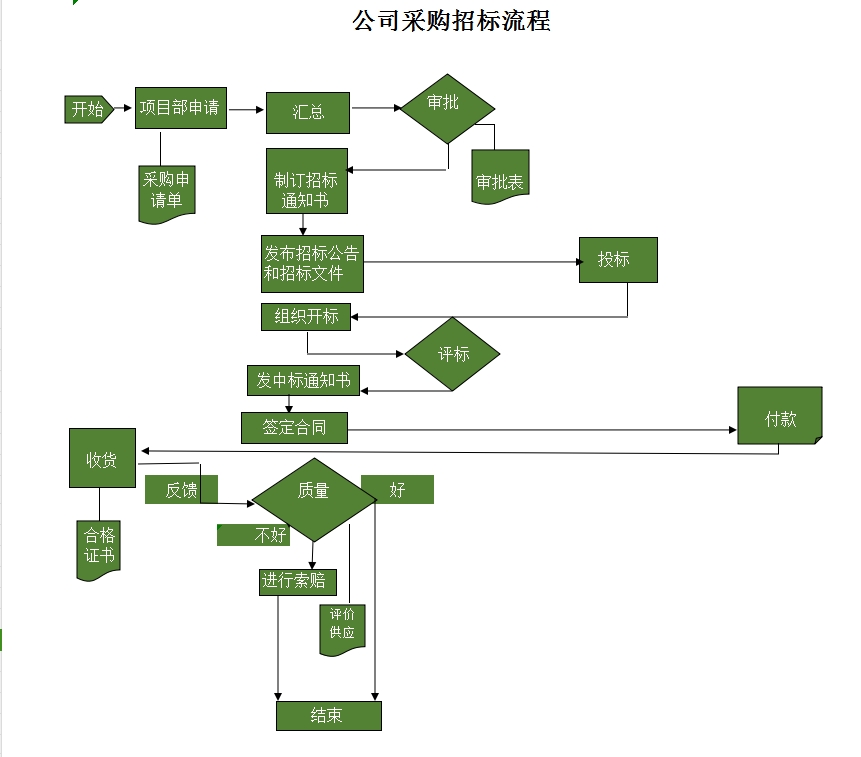 微信截图_20240111105109.png